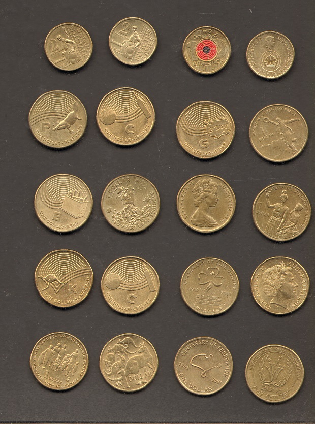 Post-Your-Australian-Circulation-Finds